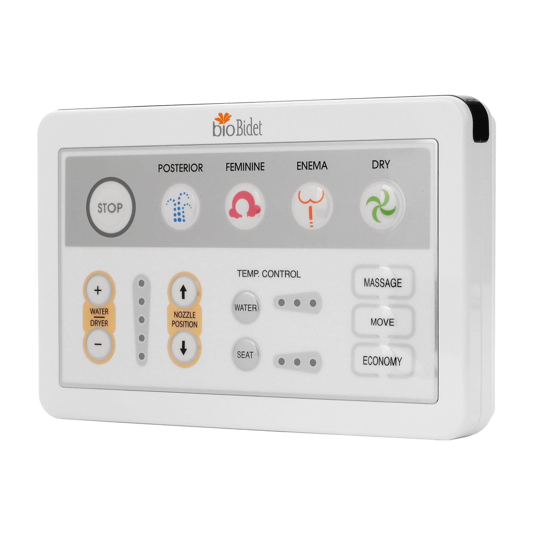 Beidi Remote Control Remote Replacement – Bemis Business